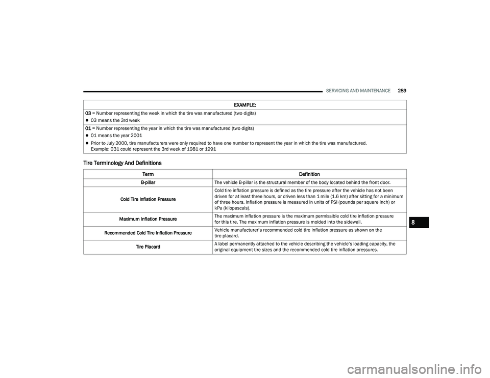 DODGE DURANGO 2022  Owners Manual 
SERVICING AND MAINTENANCE289
Tire Terminology And Definitions
03 = Number representing the week in which the tire was manufactured (two digits) 
03 means the 3rd week
01  = Number representing the