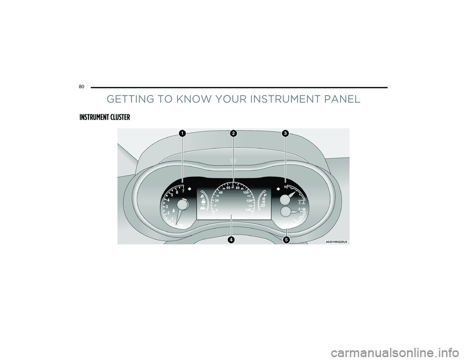 DODGE DURANGO 2022 Manual Online
80
GETTING TO KNOW YOUR INSTRUMENT PANEL
INSTRUMENT CLUSTER
22_WD_OM_EN_USC_t.book Page 80 DODGE DURANGO 2022 Manual Online
80
GETTING TO KNOW YOUR INSTRUMENT PANEL
INSTRUMENT CLUSTER
22_WD_OM_EN_USC_t.book Page 80