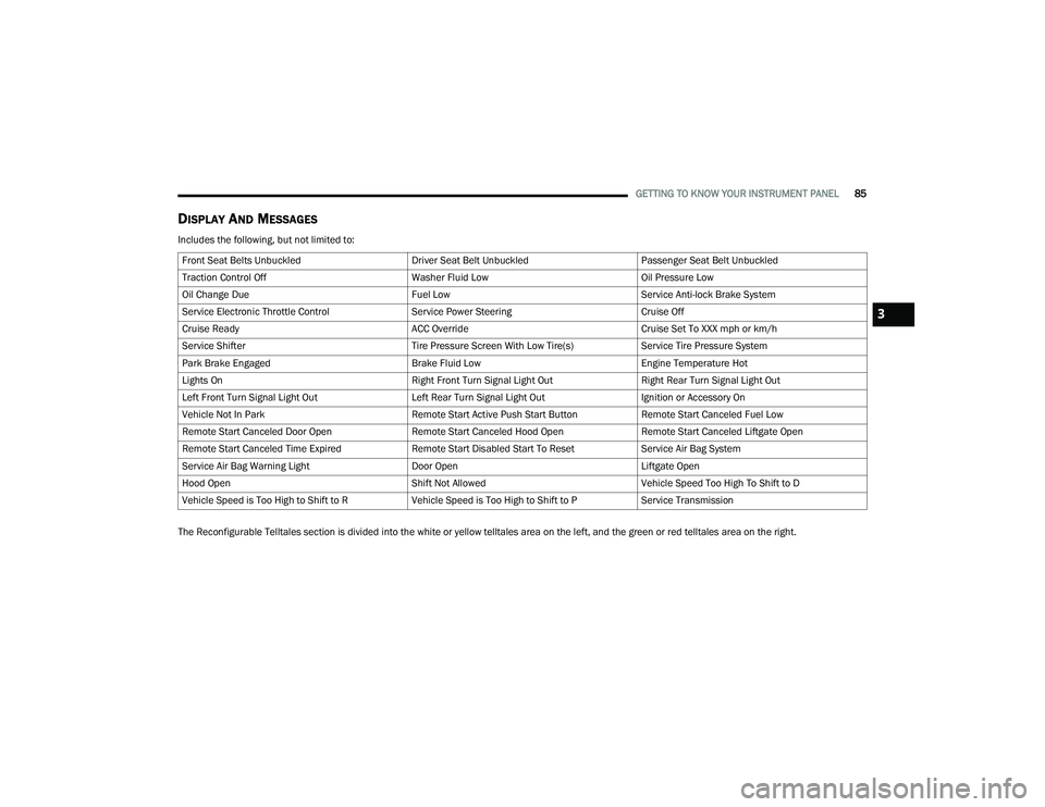 DODGE DURANGO 2022  Owners Manual 
GETTING TO KNOW YOUR INSTRUMENT PANEL85
DISPLAY AND MESSAGES
Includes the following, but not limited to:
The Reconfigurable Telltales section is divided into the white or yellow telltales area on the