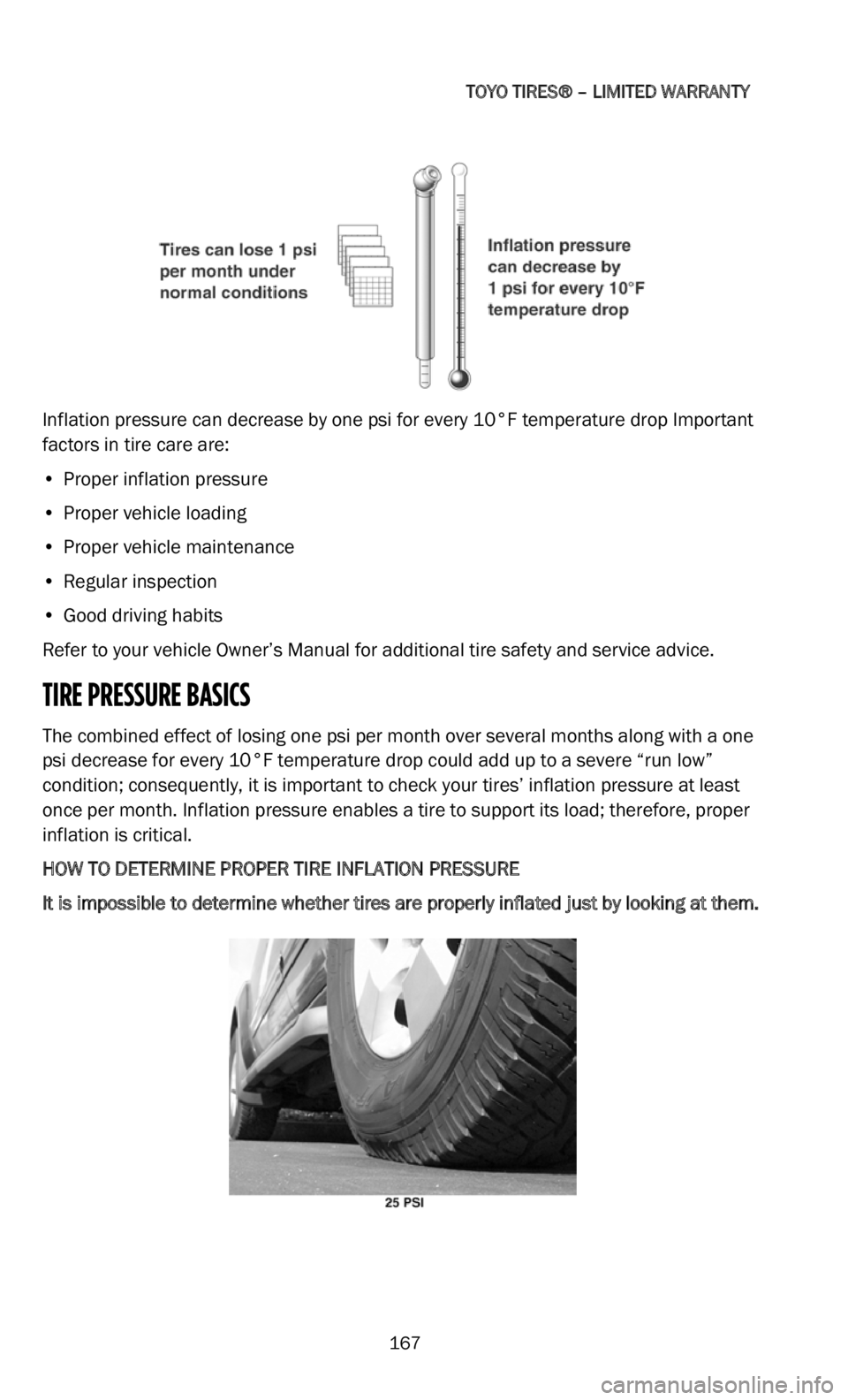 DODGE DURANGO 2022  Vehicle Warranty 
TOYO TIRES® – LIMITED WARRANTY   
167
Inflation pressure can decrease by one psi for every 10°F temperature drop Important 
factors in tire care are:
• P roper inflation pressure
•
 Proper ve