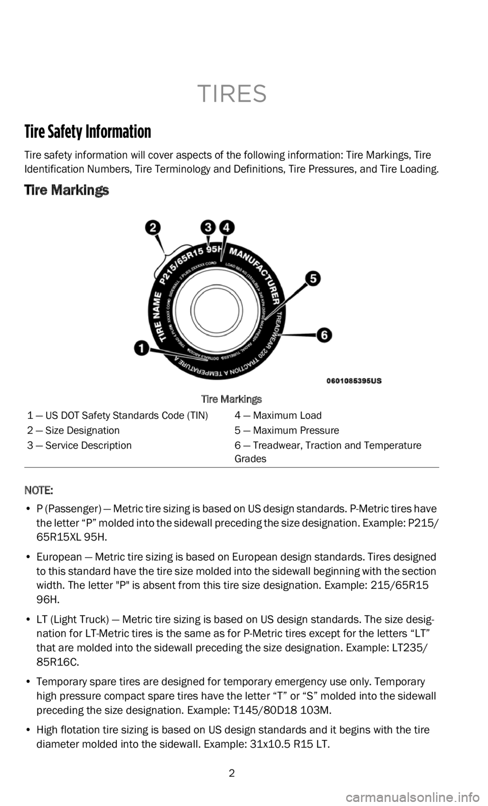 DODGE CHALLENGER 2022 Vehicle Warranty
2
TIRES
Tire Safety Information
Tire safety information will cover aspects of the following information: Tire Markings, Tire
Identification Numbers, Tire Terminology and Definitions, Tire Pressure DODGE CHALLENGER 2022 Vehicle Warranty
2
TIRES
Tire Safety Information
Tire safety information will cover aspects of the following information: Tire Markings, Tire
Identification Numbers, Tire Terminology and Definitions, Tire Pressure