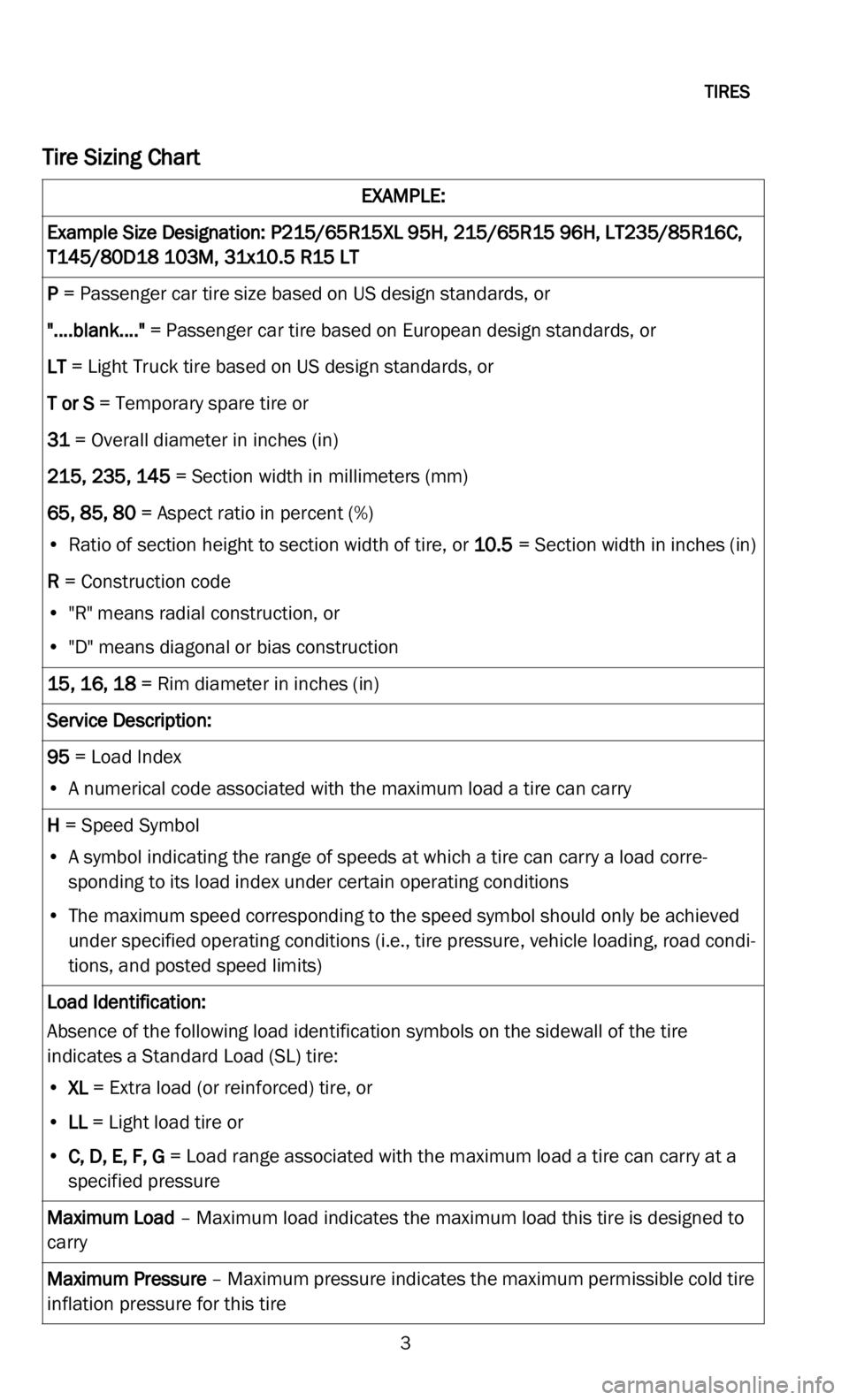 DODGE CHALLENGER 2022  Vehicle Warranty 
TIRES  
3
Tire Sizing Chart 
EXAMPLE:
Example Size Designation: P215/65R15XL 95H, 215/65R15 96H, LT235/85R16C, 
T1 4

5/80D18 103M, 31x10.5 R15 LT
P = Passenger car tire size based on US design stand