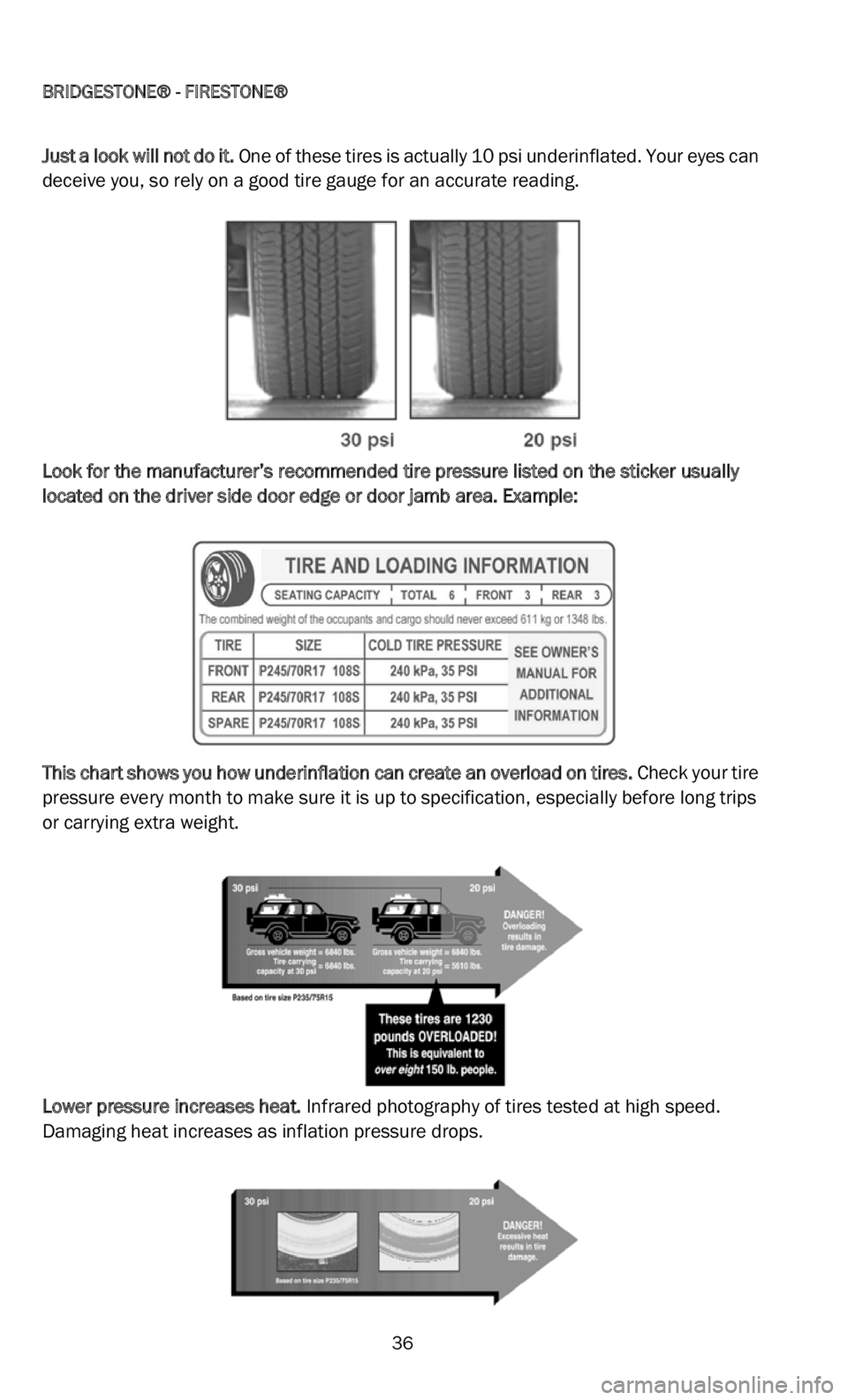 DODGE DURANGO 2022 Vehicle Warranty
BRIDGESTONE® - FIRESTONE®
36
Just a look will not do it. One of these tires is actually 10 psi underinflated. Your eyes can
deceive you, so rely on a good tire gauge for an accurate reading.
L DODGE DURANGO 2022 Vehicle Warranty
BRIDGESTONE® - FIRESTONE®
36
Just a look will not do it. One of these tires is actually 10 psi underinflated. Your eyes can
deceive you, so rely on a good tire gauge for an accurate reading.
L