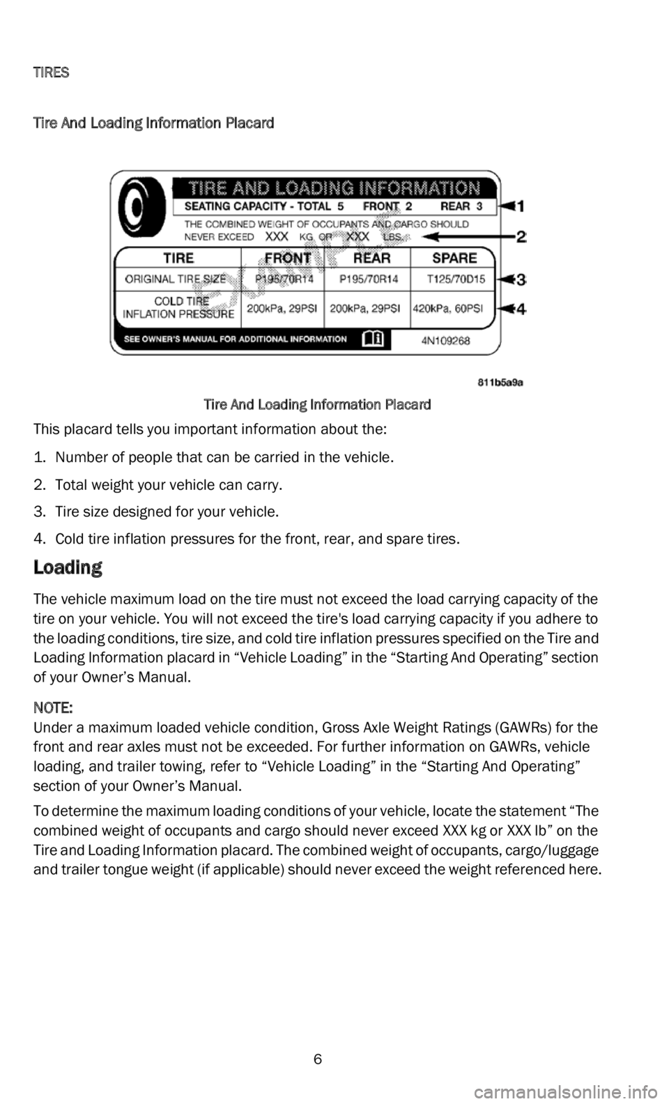 DODGE CHALLENGER 2022  Vehicle Warranty 
TIRES  
6
Tire And Loading Information Placard
Tire And Loading Information Placard
This placard tells you important information about the:
1. Number of people that can be carried in the vehicle.
2.
