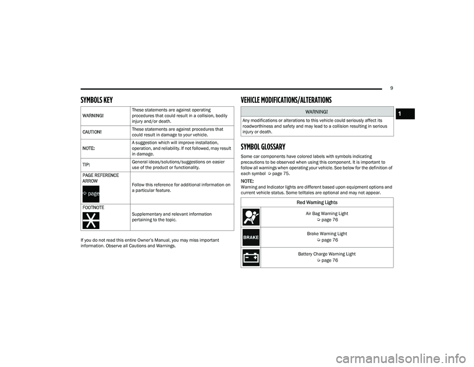 DODGE CHARGER 2022  Owners Manual 
9
SYMBOLS KEY
If you do not read this entire Owner’s Manual, you may miss important 
information. Observe all Cautions and Warnings.
VEHICLE MODIFICATIONS/ALTERATIONS  
SYMBOL GLOSSARY
Some car com