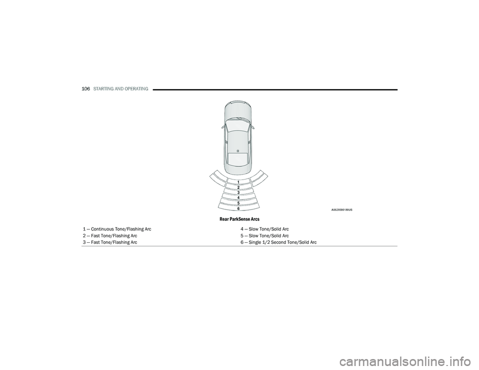 DODGE CHARGER 2022 Owners Manual
106STARTING AND OPERATING
Rear ParkSense Arcs
1 — Continuous Tone/Flashing Arc 4 — Slow Tone/Solid Arc
2 — Fast Tone/Flashing Arc 5 — Slow Tone/Solid Arc
3 — Fast Tone/Flashing Arc 6 — DODGE CHARGER 2022 Owners Manual
106STARTING AND OPERATING
Rear ParkSense Arcs
1 — Continuous Tone/Flashing Arc 4 — Slow Tone/Solid Arc
2 — Fast Tone/Flashing Arc 5 — Slow Tone/Solid Arc
3 — Fast Tone/Flashing Arc 6 —