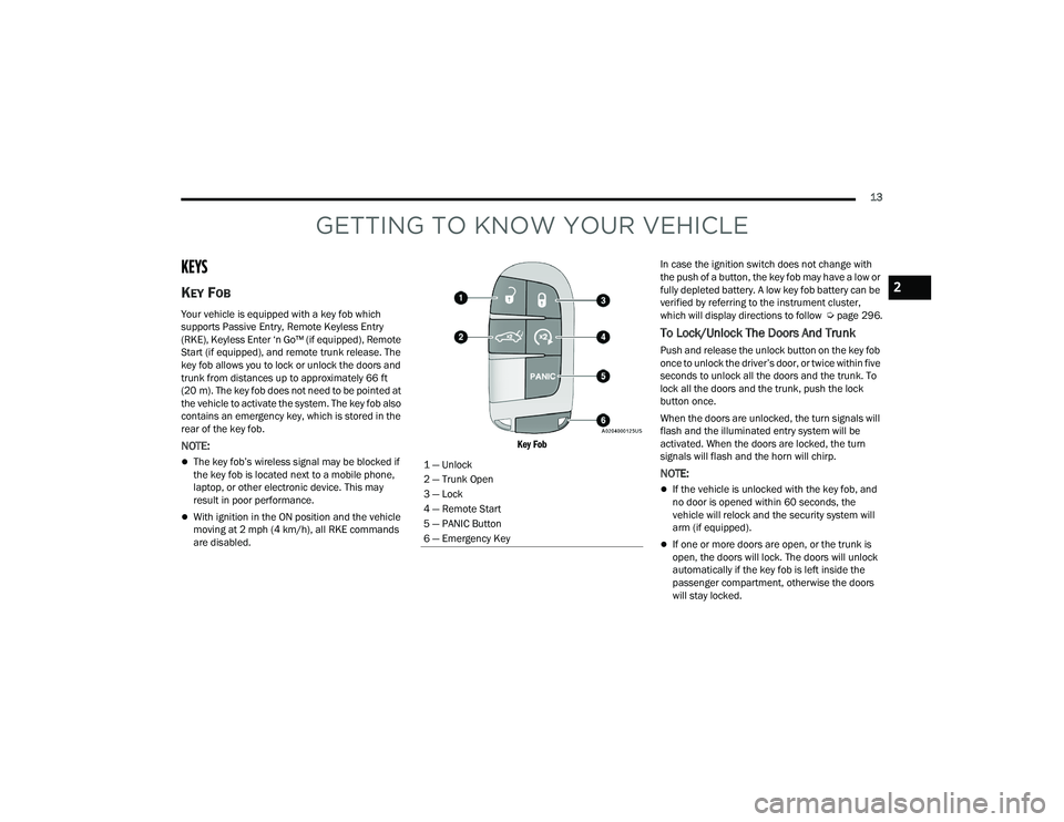 DODGE CHARGER 2022  Owners Manual 
13
GETTING TO KNOW YOUR VEHICLE
KEYS 
KEY FOB
Your vehicle is equipped with a key fob which 
supports Passive Entry, Remote Keyless Entry 
(RKE), Keyless Enter ‘n Go™ (if equipped), Remote 
Start