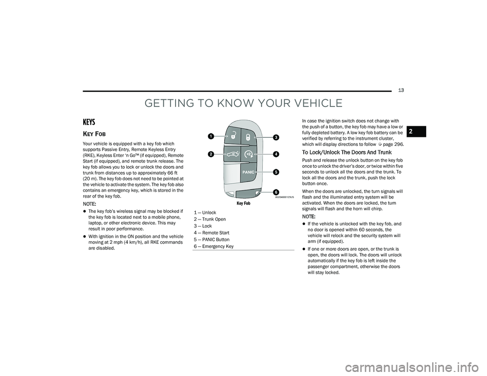 DODGE CHARGER 2022 User Guide
13
GETTING TO KNOW YOUR VEHICLE
KEYS
KEY FOB
Your vehicle is equipped with a key fob which
supports Passive Entry, Remote Keyless Entry
(RKE), Keyless Enter ‘n Go™ (if equipped), Remote
Start DODGE CHARGER 2022 User Guide
13
GETTING TO KNOW YOUR VEHICLE
KEYS
KEY FOB
Your vehicle is equipped with a key fob which
supports Passive Entry, Remote Keyless Entry
(RKE), Keyless Enter ‘n Go™ (if equipped), Remote
Start