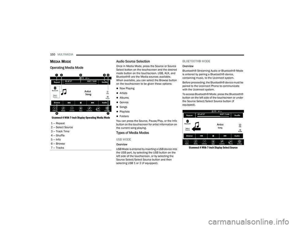 DODGE CHARGER 2022  Owners Manual 
150MULTIMEDIA  
MEDIA MODE 
Operating Media Mode 

Uconnect 4 With 7-inch Display Operating Media Mode

Audio Source Selection
Once in Media Mode, press the Source or Source 
Select button on the tou