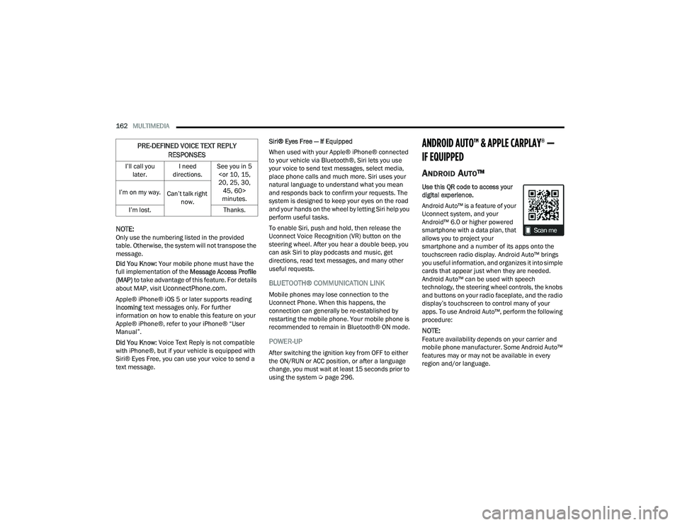 DODGE CHARGER 2022 Owners Manual
162MULTIMEDIA
NOTE:Only use the numbering listed in the provided
table. Otherwise, the system will not transpose the
message.
Did You Know: Your mobile phone must have the
full implementation of DODGE CHARGER 2022 Owners Manual
162MULTIMEDIA
NOTE:Only use the numbering listed in the provided
table. Otherwise, the system will not transpose the
message.
Did You Know: Your mobile phone must have the
full implementation of