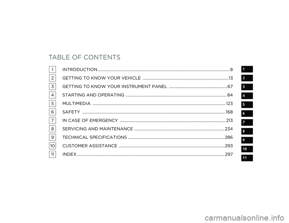 DODGE CHARGER 2022  Owners Manual 
TABLE OF CONTENTS
1
2
3
4
5
6
7
8
9
10
11
1 INTRODUCTION .............................................................................................................................. 8
2 GETTING TO 