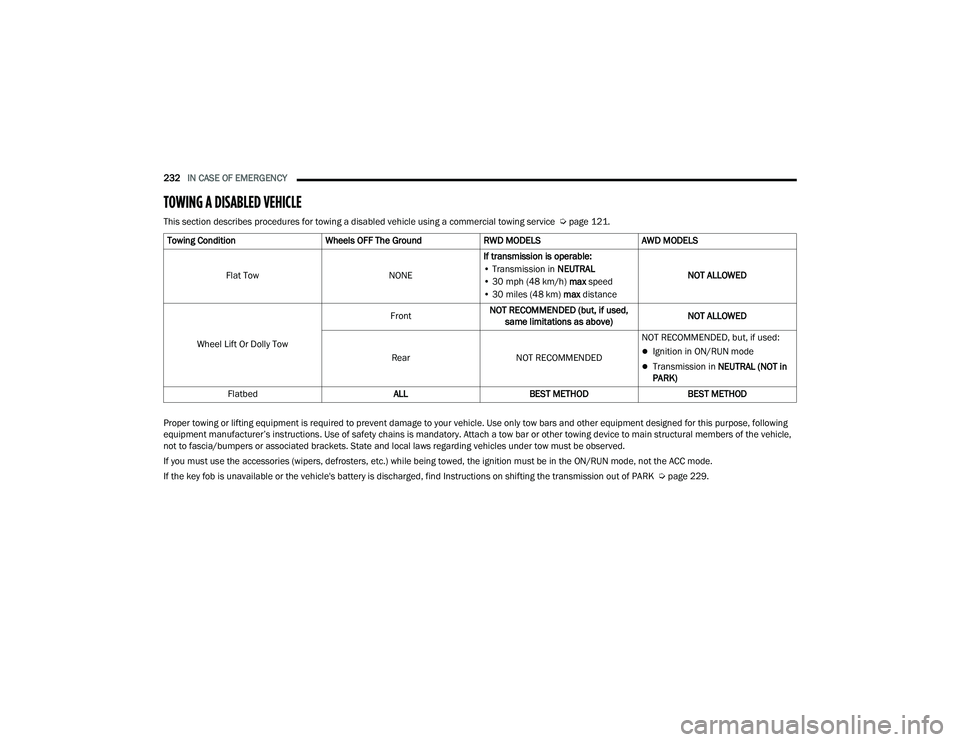 DODGE CHARGER 2022 Owners Manual
232IN CASE OF EMERGENCY
TOWING A DISABLED VEHICLE
This section describes procedures for towing a disabled vehicle using a commercial towing service Ú page 121.
Proper towing or lifting equipment DODGE CHARGER 2022 Owners Manual
232IN CASE OF EMERGENCY
TOWING A DISABLED VEHICLE
This section describes procedures for towing a disabled vehicle using a commercial towing service Ú page 121.
Proper towing or lifting equipment