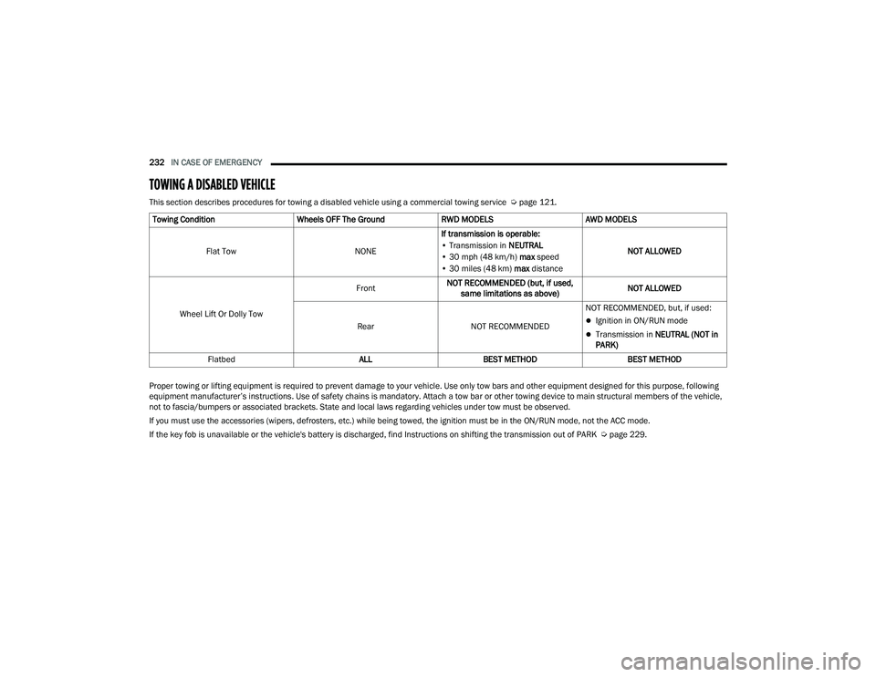 DODGE CHARGER 2022  Owners Manual 
232IN CASE OF EMERGENCY  
TOWING A DISABLED VEHICLE
This section describes procedures for towing a disabled vehicle using a commercial towing service  Ú page 121.
Proper towing or lifting equipment 