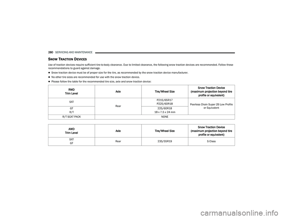 DODGE CHARGER 2022  Owners Manual 
280SERVICING AND MAINTENANCE  
SNOW TRACTION DEVICES 
Use of traction devices require sufficient tire-to-body clearance. Due to limited clearance, the following snow traction devices are recommended.