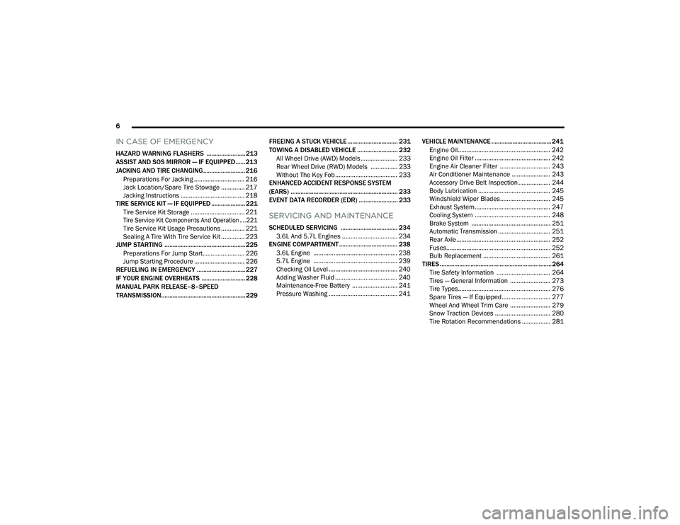 DODGE CHARGER 2022  Owners Manual 
6 
IN CASE OF EMERGENCY
HAZARD WARNING FLASHERS  ........................ 213
ASSIST AND SOS MIRROR — IF EQUIPPED...... 213
JACKING AND TIRE CHANGING.......................... 216 Preparations For 