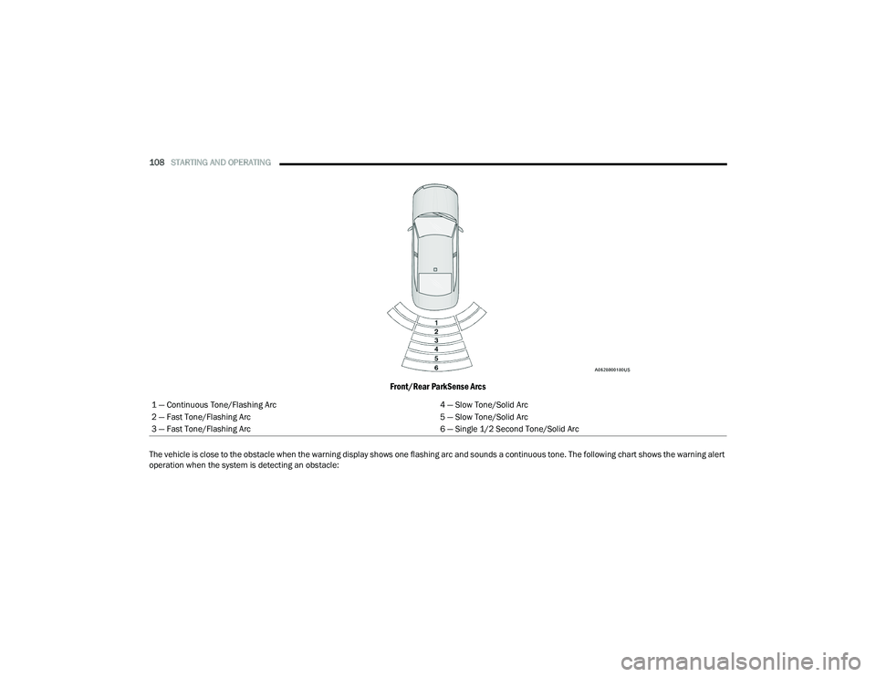 DODGE CHALLENGER 2022 Owners Manual
108STARTING AND OPERATING
Front/Rear ParkSense Arcs
The vehicle is close to the obstacle when the warning display shows one flashing arc and sounds a continuous tone. The following chart shows the DODGE CHALLENGER 2022 Owners Manual
108STARTING AND OPERATING
Front/Rear ParkSense Arcs
The vehicle is close to the obstacle when the warning display shows one flashing arc and sounds a continuous tone. The following chart shows the