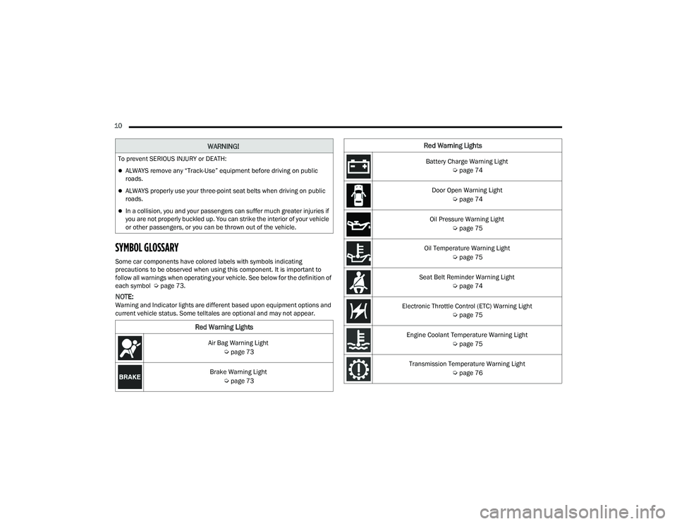 DODGE CHALLENGER 2022 User Guide
10
SYMBOL GLOSSARY
Some car components have colored labels with symbols indicating
precautions to be observed when using this component. It is important to
follow all warnings when operating your DODGE CHALLENGER 2022 User Guide
10
SYMBOL GLOSSARY
Some car components have colored labels with symbols indicating
precautions to be observed when using this component. It is important to
follow all warnings when operating your
