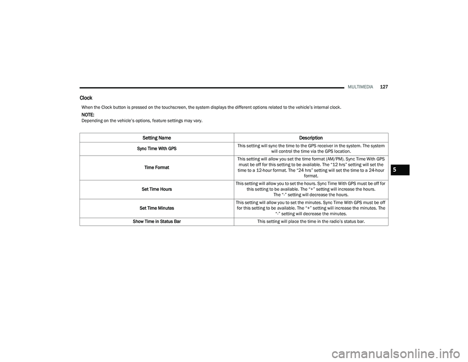 DODGE CHALLENGER 2022  Owners Manual 
MULTIMEDIA127
Clock
When the Clock button is pressed on the touchscreen, the system displays the different options related to the vehicle’s internal clock.
NOTE:Depending on the vehicle’s options
