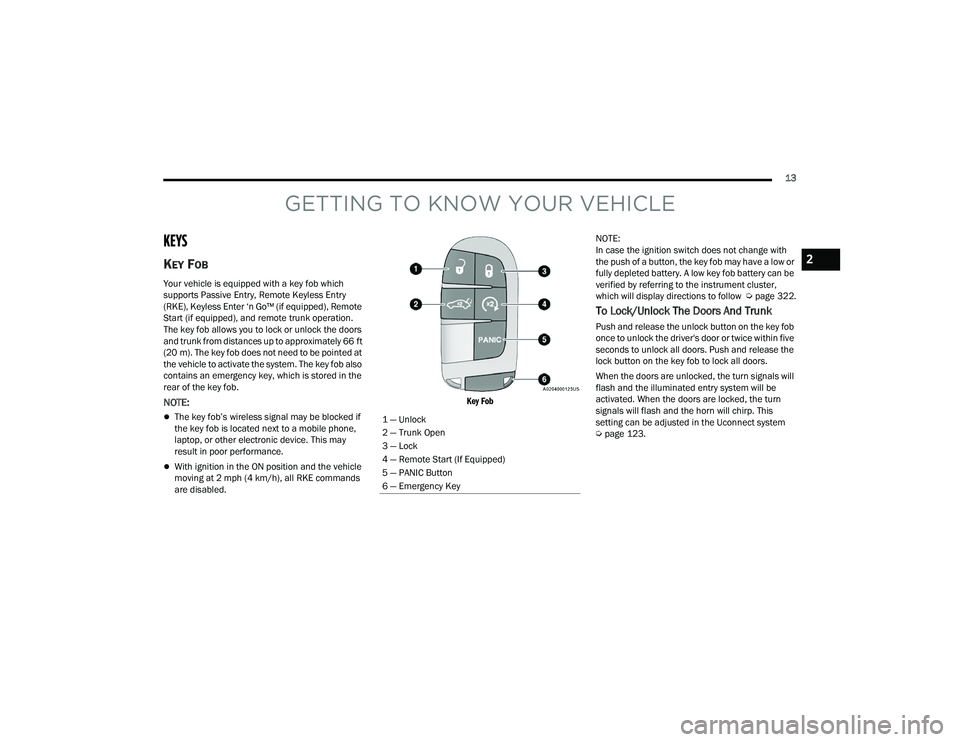 DODGE CHALLENGER 2022  Owners Manual 
13
GETTING TO KNOW YOUR VEHICLE
KEYS 
KEY FOB
Your vehicle is equipped with a key fob which 
supports Passive Entry, Remote Keyless Entry 
(RKE), Keyless Enter ‘n Go™ (if equipped), Remote 
Start
