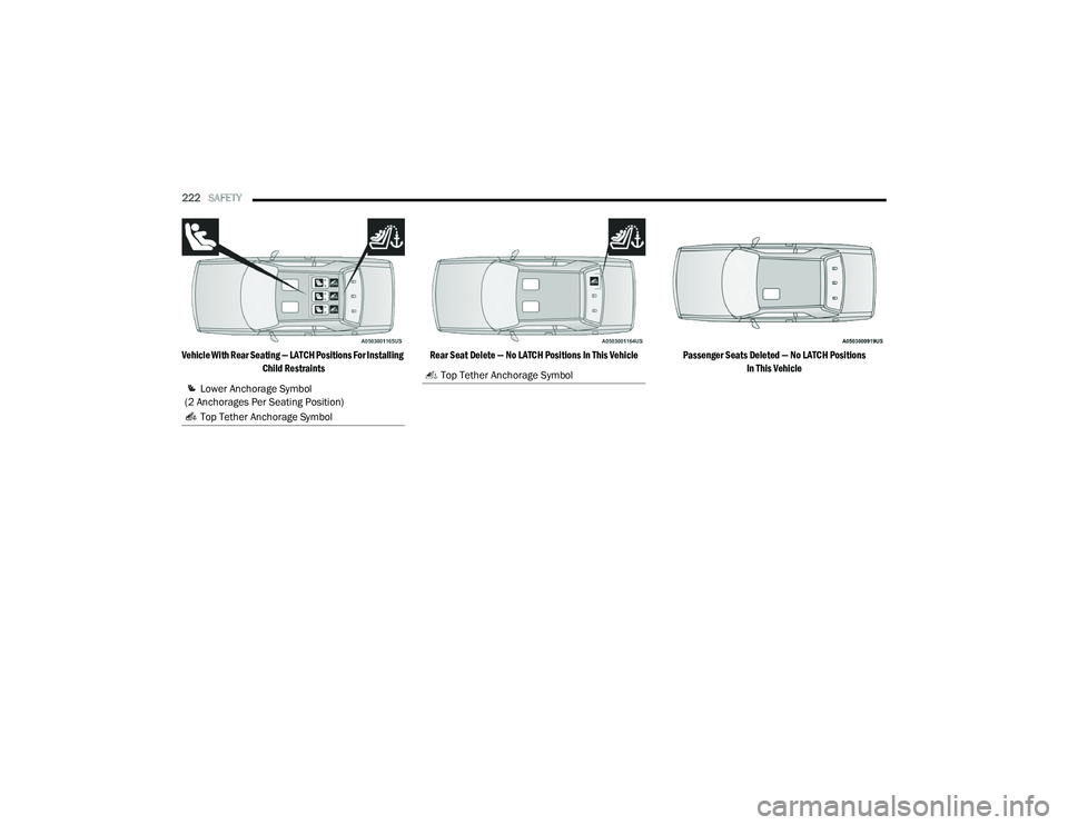 DODGE CHALLENGER 2022 Owners Manual
222SAFETY
Vehicle With Rear Seating — LATCH Positions For Installing Child Restraints Rear Seat Delete — No LATCH Positions In This Vehicle Passenger Seats Deleted — No LATCH Positions
In DODGE CHALLENGER 2022 Owners Manual
222SAFETY
Vehicle With Rear Seating — LATCH Positions For Installing Child Restraints Rear Seat Delete — No LATCH Positions In This Vehicle Passenger Seats Deleted — No LATCH Positions
In