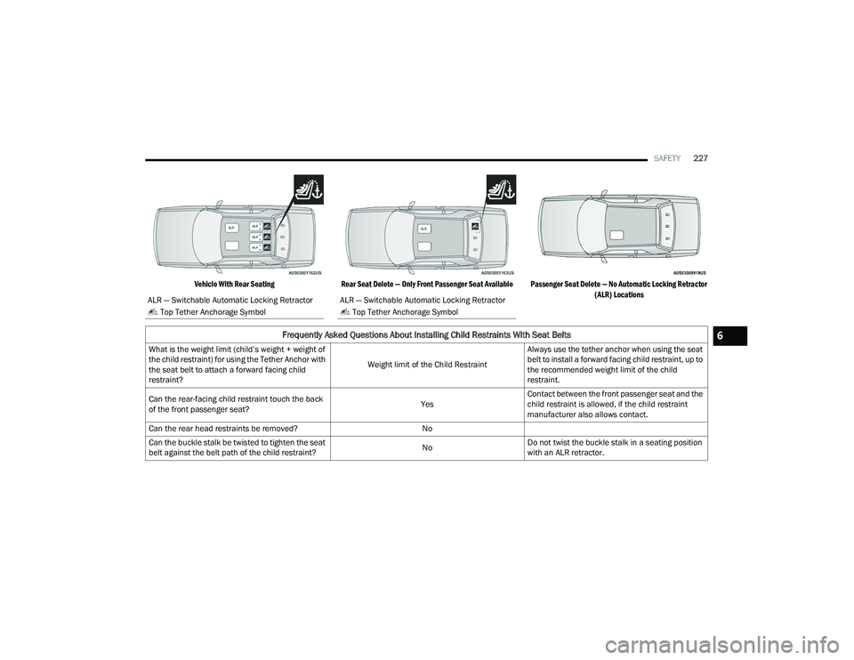 DODGE CHALLENGER 2022 Owners Manual
SAFETY227
Vehicle With Rear Seating Rear Seat Delete — Only Front Passenger Seat Available Passenger Seat Delete — No Automatic Locking Retractor
(ALR) Locations
ALR — Switchable Automatic L DODGE CHALLENGER 2022 Owners Manual
SAFETY227
Vehicle With Rear Seating Rear Seat Delete — Only Front Passenger Seat Available Passenger Seat Delete — No Automatic Locking Retractor
(ALR) Locations
ALR — Switchable Automatic L