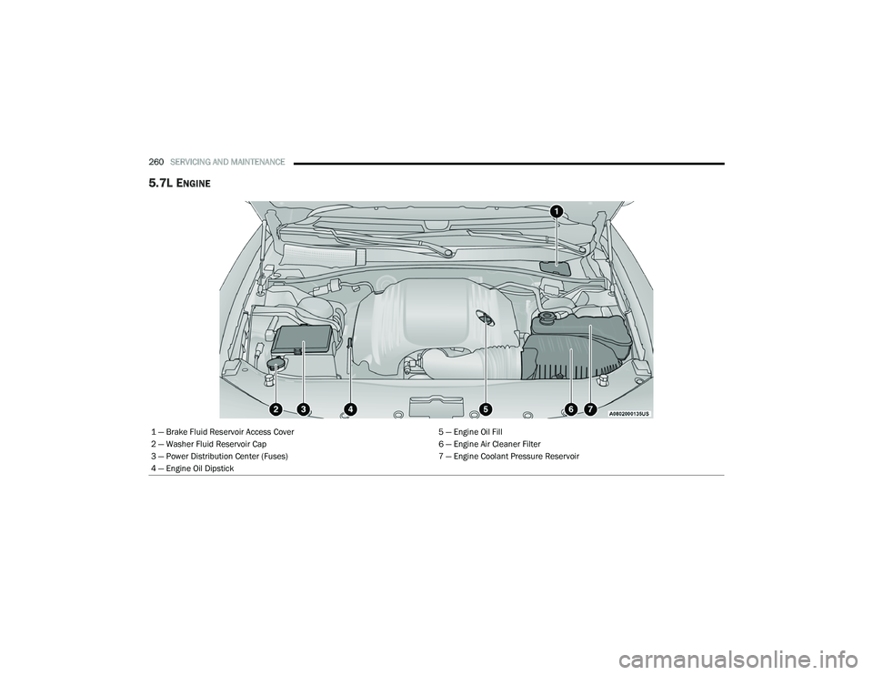 DODGE CHALLENGER 2022  Owners Manual 
260SERVICING AND MAINTENANCE  
5.7L ENGINE 
1 — Brake Fluid Reservoir Access Cover 5 — Engine Oil Fill
2 — Washer Fluid Reservoir Cap 6 — Engine Air Cleaner Filter
3 — Power Distribution Ce