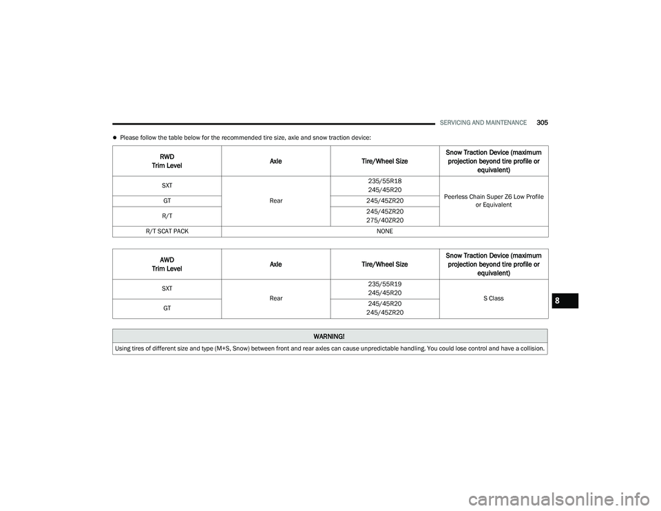 DODGE CHALLENGER 2022  Owners Manual 
SERVICING AND MAINTENANCE305
Please follow the table below for the recommended tire size, axle and snow traction device:
RWD
Trim Level Axle
Tire/Wheel SizeSnow Traction Device (maximum 
projectio