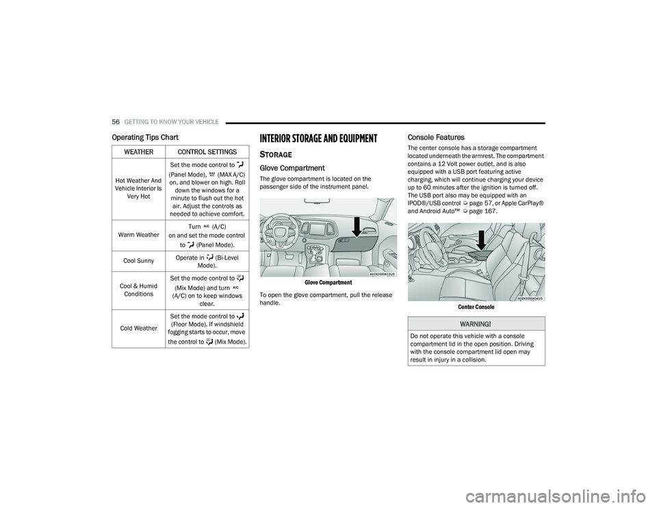 DODGE CHALLENGER 2022  Owners Manual 
56GETTING TO KNOW YOUR VEHICLE  
Operating Tips ChartINTERIOR STORAGE AND EQUIPMENT
STORAGE
Glove Compartment
The glove compartment is located on the 
passenger side of the instrument panel.

Glove C