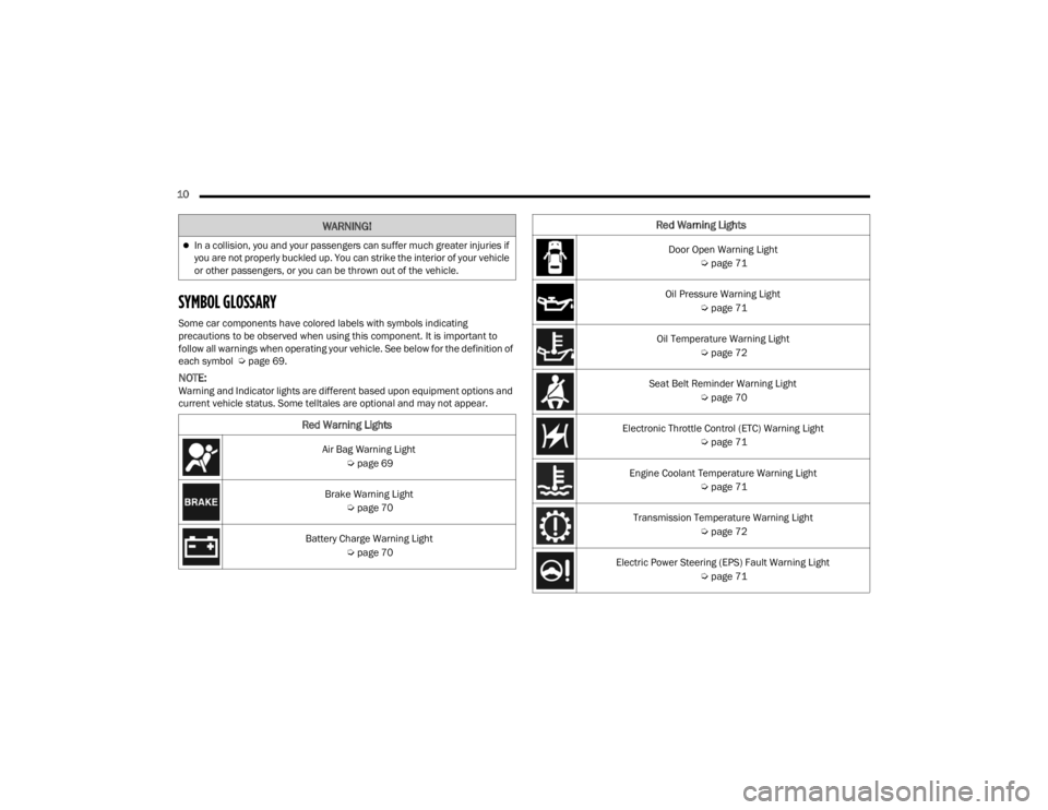 DODGE CHALLENGER 2021  Owners Manual 
10  
SYMBOL GLOSSARY
Some car components have colored labels with symbols indicating 
precautions to be observed when using this component. It is important to 
follow all warnings when operating your