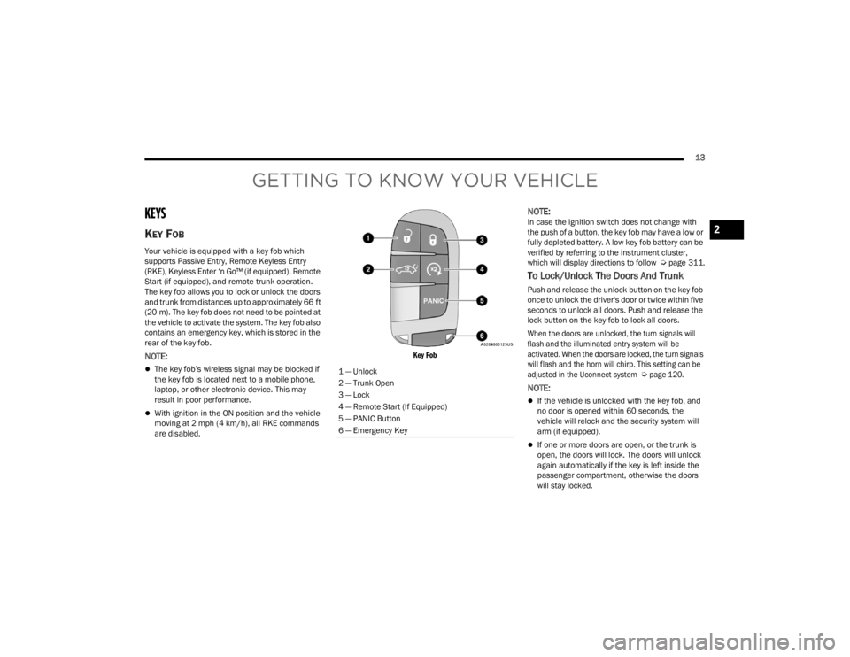 DODGE CHALLENGER 2021 Owners Manual
13
GETTING TO KNOW YOUR VEHICLE
KEYS
KEY FOB
Your vehicle is equipped with a key fob which
supports Passive Entry, Remote Keyless Entry
(RKE), Keyless Enter ‘n Go™ (if equipped), Remote
Start DODGE CHALLENGER 2021 Owners Manual
13
GETTING TO KNOW YOUR VEHICLE
KEYS
KEY FOB
Your vehicle is equipped with a key fob which
supports Passive Entry, Remote Keyless Entry
(RKE), Keyless Enter ‘n Go™ (if equipped), Remote
Start