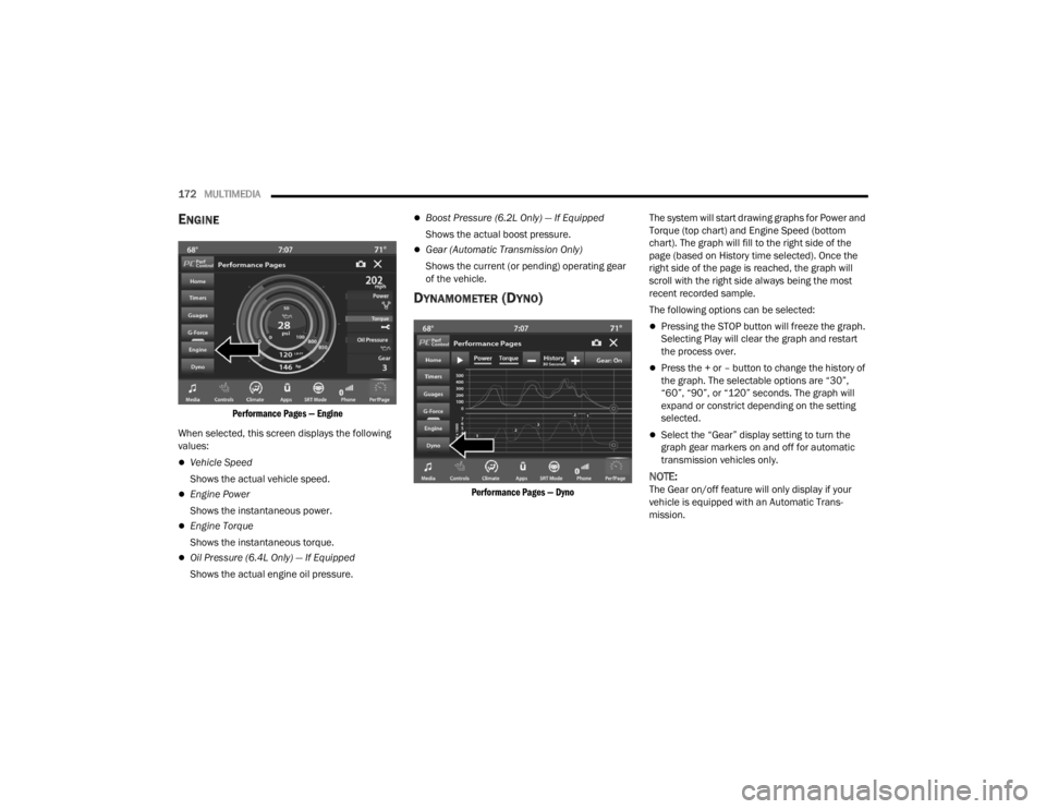 DODGE CHALLENGER 2021 User Guide
172MULTIMEDIA
ENGINE
Performance Pages — Engine
When selected, this screen displays the following
values:
Vehicle Speed
Shows the actual vehicle speed.
Engine Power
Shows the instant DODGE CHALLENGER 2021 User Guide
172MULTIMEDIA
ENGINE
Performance Pages — Engine
When selected, this screen displays the following
values:
Vehicle Speed
Shows the actual vehicle speed.
Engine Power
Shows the instant