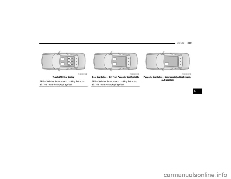 DODGE CHALLENGER 2021 Owners Manual
SAFETY219
Vehicle With Rear Seating Rear Seat Delete — Only Front Passenger Seat Available Passenger Seat Delete — No Automatic Locking Retractor
(ALR) Locations
ALR — Switchable Automatic L DODGE CHALLENGER 2021 Owners Manual
SAFETY219
Vehicle With Rear Seating Rear Seat Delete — Only Front Passenger Seat Available Passenger Seat Delete — No Automatic Locking Retractor
(ALR) Locations
ALR — Switchable Automatic L