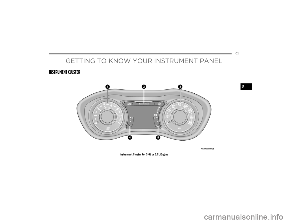 DODGE CHALLENGER 2021 Repair Manual
61
GETTING TO KNOW YOUR INSTRUMENT PANEL
INSTRUMENT CLUSTER
Instrument Cluster For 3.6L or 5.7L Engine
3
21_LA_OM_EN_USC_t.book Page 61 DODGE CHALLENGER 2021 Repair Manual
61
GETTING TO KNOW YOUR INSTRUMENT PANEL
INSTRUMENT CLUSTER
Instrument Cluster For 3.6L or 5.7L Engine
3
21_LA_OM_EN_USC_t.book Page 61