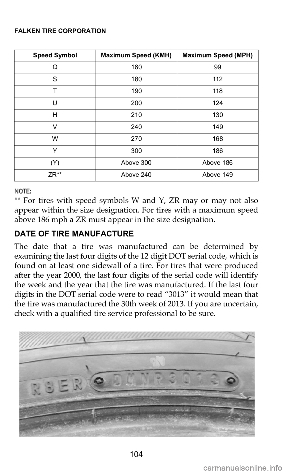 DODGE DURANGO 2021 Vehicle Warranty FALKEN TIRE CORPORATION
104
NOTE:
** For tires with speed symbols W and Y, ZR may or may not also
ap
pear within the size designation. For tires with a maximum speed
abo DODGE DURANGO 2021 Vehicle Warranty FALKEN TIRE CORPORATION
104
NOTE:
** For tires with speed symbols W and Y, ZR may or may not also
ap
pear within the size designation. For tires with a maximum speed
abo