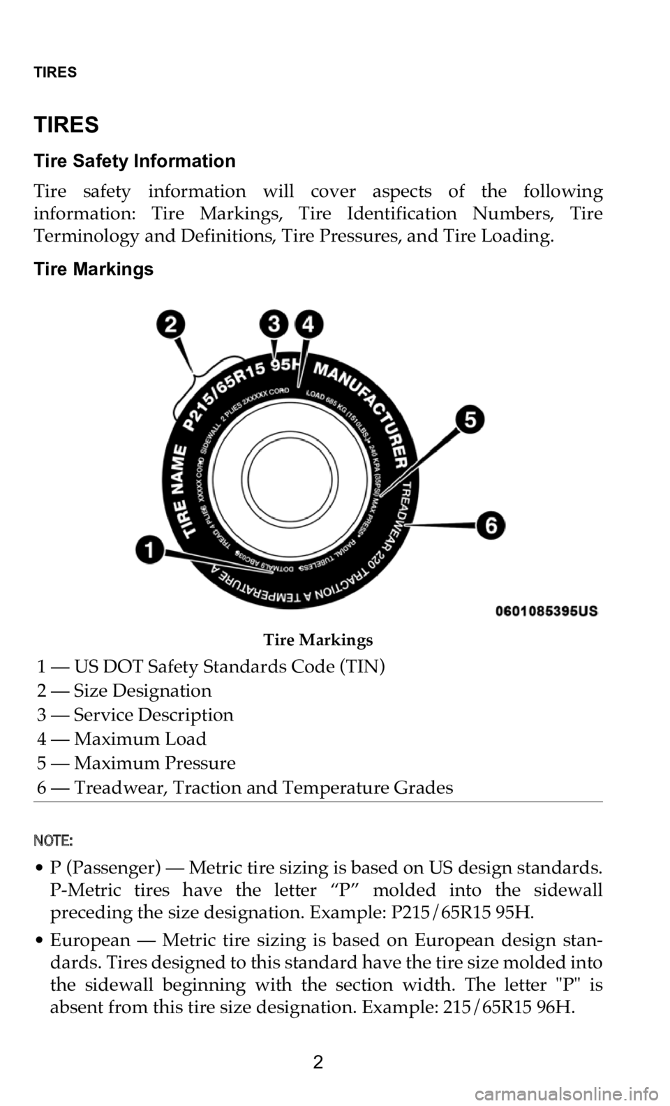 DODGE DURANGO 2021 Vehicle Warranty TIRES
2
TIRES
Tire Safety Information
Tire safety information will cover aspects of the following
in
formation: Tire Markings, Tire Identification Numbers, Tire
Terminology an DODGE DURANGO 2021 Vehicle Warranty TIRES
2
TIRES
Tire Safety Information
Tire safety information will cover aspects of the following
in
formation: Tire Markings, Tire Identification Numbers, Tire
Terminology an