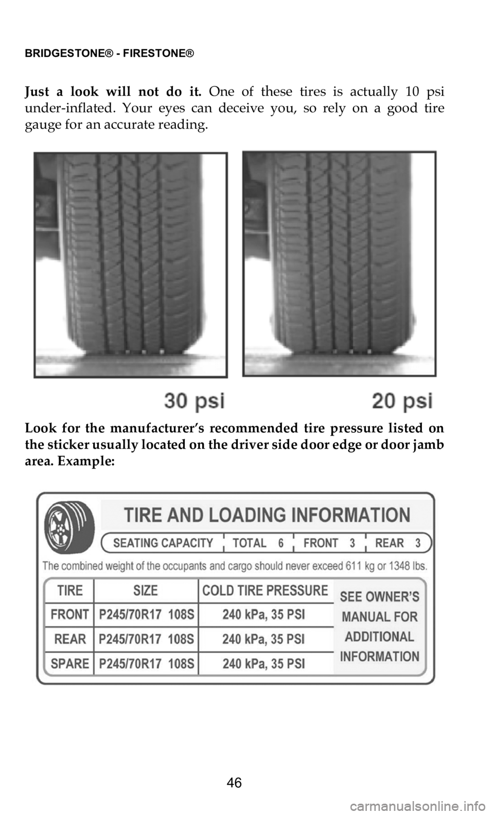 DODGE CHARGER 2021 Vehicle Warranty BRIDGESTONE® - FIRESTONE®
46
Just a look will not do it. One of these tires is actually 10 psi
under-inflated. Your eyes can deceive you, so rely on a good tire
gauge DODGE CHARGER 2021 Vehicle Warranty BRIDGESTONE® - FIRESTONE®
46
Just a look will not do it. One of these tires is actually 10 psi
under-inflated. Your eyes can deceive you, so rely on a good tire
gauge