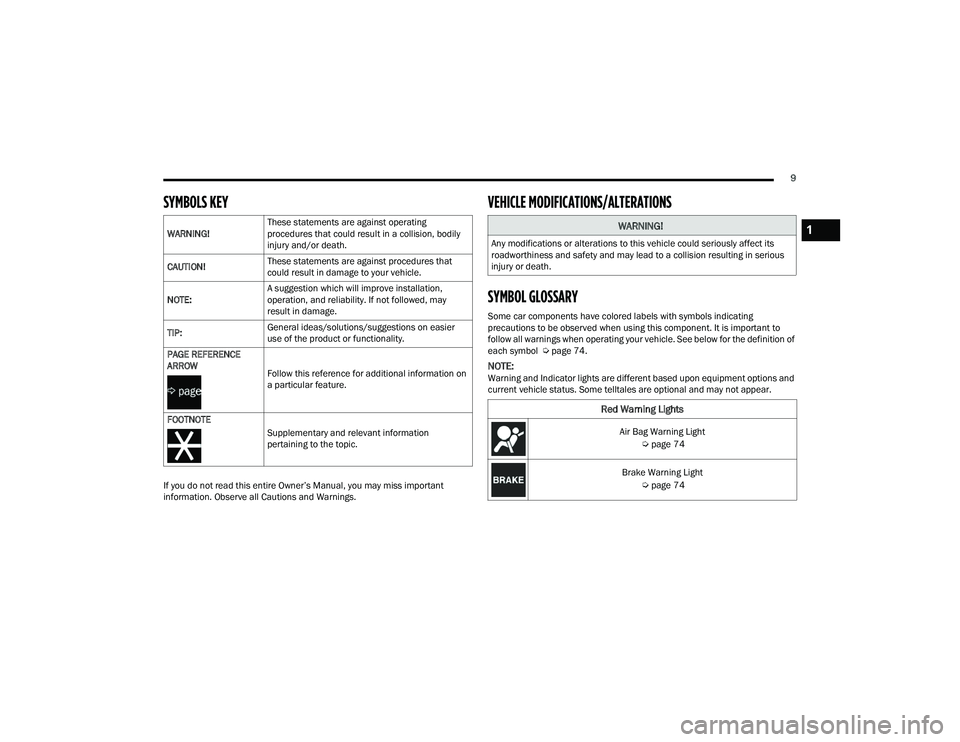 DODGE CHARGER 2021  Owners Manual 
9
SYMBOLS KEY
If you do not read this entire Owner’s Manual, you may miss important 
information. Observe all Cautions and Warnings.
VEHICLE MODIFICATIONS/ALTERATIONS  
SYMBOL GLOSSARY
Some car com