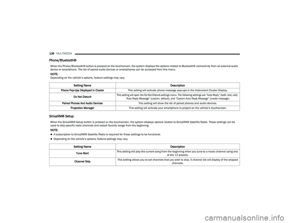 DODGE CHARGER 2021  Owners Manual 
136MULTIMEDIA  
Phone/Bluetooth®
SiriusXM® Setup
When the Phone/Bluetooth® button is pressed on the touchscreen, the system displays the options related to Bluetooth® connectivity from an externa