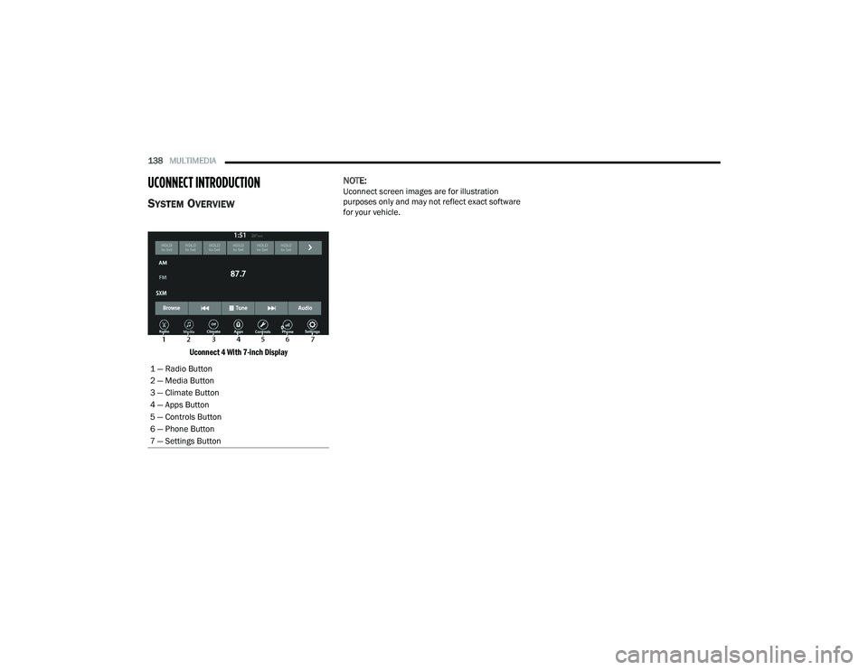 DODGE CHARGER 2021  Owners Manual 
138MULTIMEDIA  
UCONNECT INTRODUCTION
SYSTEM OVERVIEW 

Uconnect 4 With 7-inch Display

NOTE:Uconnect screen images are for illustration 
purposes only and may not reflect exact software 
for your ve
