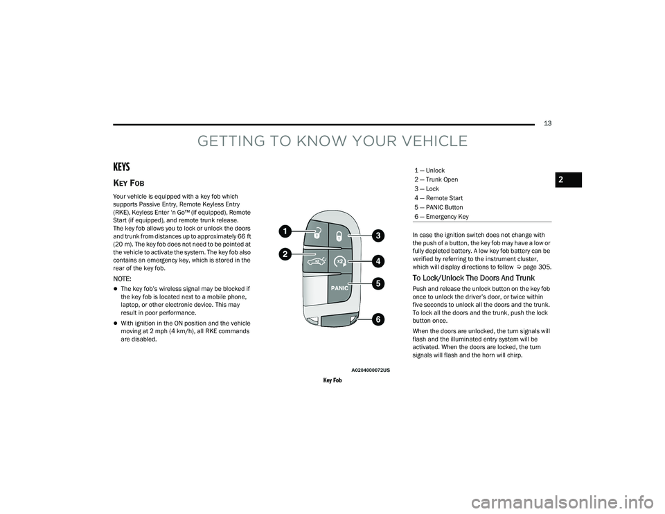DODGE CHARGER 2021 User Guide
13
GETTING TO KNOW YOUR VEHICLE
KEYS
KEY FOB
Your vehicle is equipped with a key fob which
supports Passive Entry, Remote Keyless Entry
(RKE), Keyless Enter ‘n Go™ (if equipped), Remote
Start DODGE CHARGER 2021 User Guide
13
GETTING TO KNOW YOUR VEHICLE
KEYS
KEY FOB
Your vehicle is equipped with a key fob which
supports Passive Entry, Remote Keyless Entry
(RKE), Keyless Enter ‘n Go™ (if equipped), Remote
Start