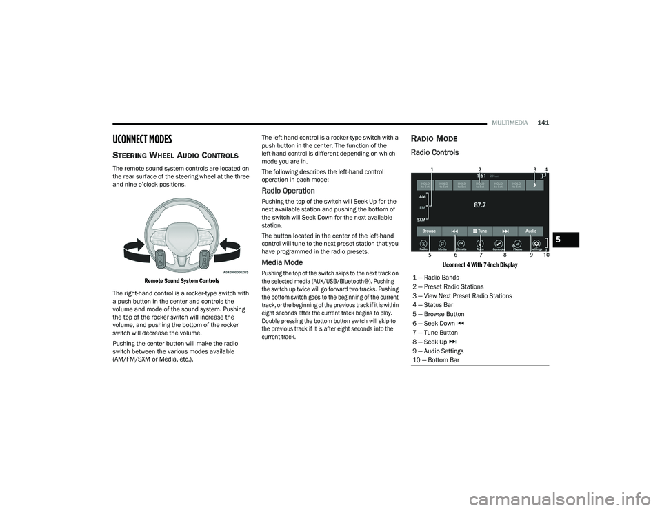 DODGE CHARGER 2021  Owners Manual 
MULTIMEDIA141
UCONNECT MODES
STEERING WHEEL AUDIO CONTROLS    
The remote sound system controls are located on 
the rear surface of the steering wheel at the three 
and nine o’clock positions.

Rem