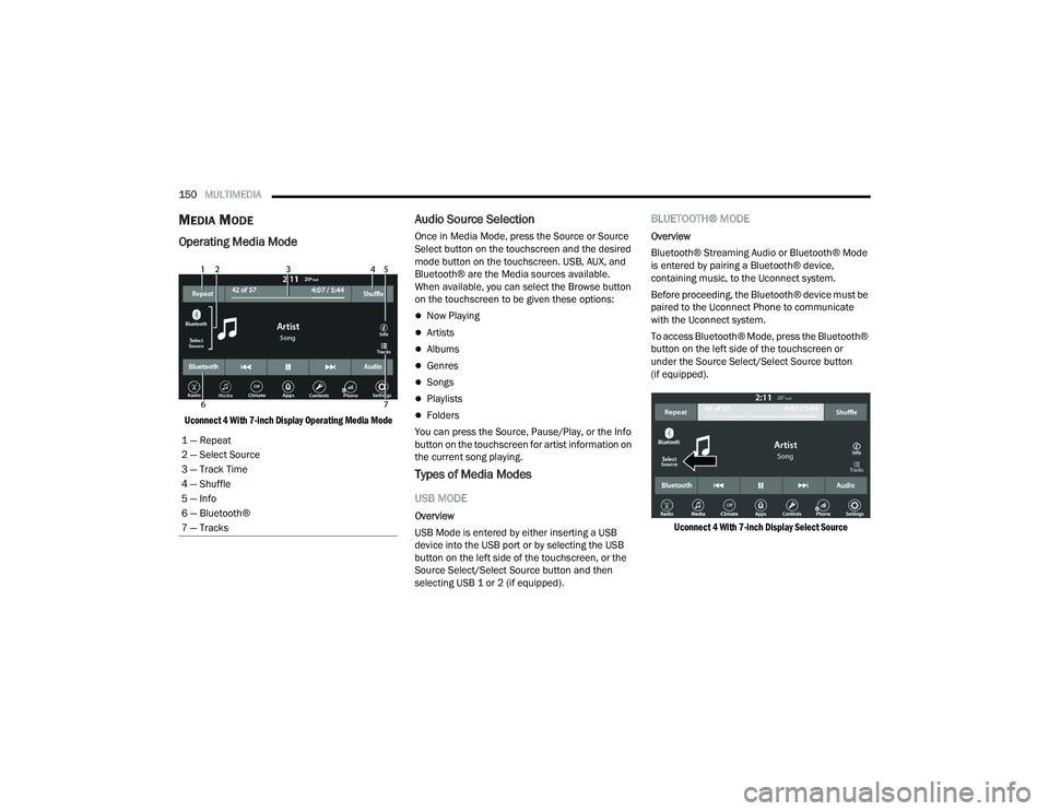 DODGE CHARGER 2021  Owners Manual 
150MULTIMEDIA  
MEDIA MODE 
Operating Media Mode 

Uconnect 4 With 7-inch Display Operating Media Mode

Audio Source Selection
Once in Media Mode, press the Source or Source 
Select button on the tou