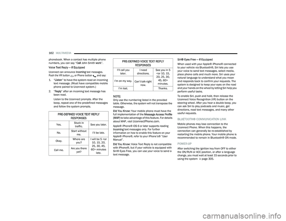 DODGE CHARGER 2021  Owners Manual 
162MULTIMEDIA  
phonebook. When a contact has multiple phone 
numbers, you can say “ Call John Smith  work”.
Voice Text Reply — If Equipped

Uconnect can announce  incoming text messages. 
Push