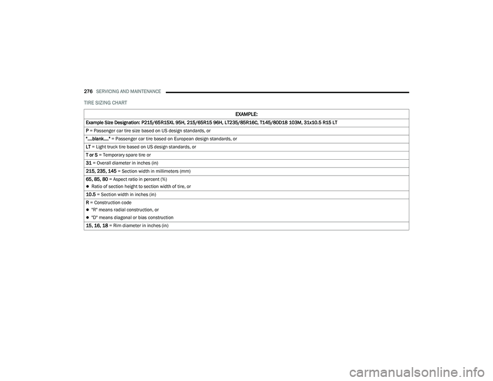 DODGE CHARGER 2021 Owners Manual
276SERVICING AND MAINTENANCE
TIRE SIZING CHART
EXAMPLE:
Example Size Designation: P215/65R15XL 95H, 215/65R15 96H, LT235/85R16C, T145/80D18 103M, 31x10.5 R15 LT
P = Passenger car tire size based o DODGE CHARGER 2021 Owners Manual
276SERVICING AND MAINTENANCE
TIRE SIZING CHART
EXAMPLE:
Example Size Designation: P215/65R15XL 95H, 215/65R15 96H, LT235/85R16C, T145/80D18 103M, 31x10.5 R15 LT
P = Passenger car tire size based o