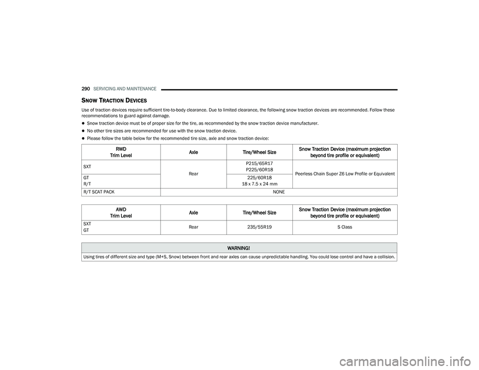 DODGE CHARGER 2021  Owners Manual 
290SERVICING AND MAINTENANCE  
SNOW TRACTION DEVICES 
Use of traction devices require sufficient tire-to-body clearance. Due to limited clearance, the following snow traction devices are recommended.