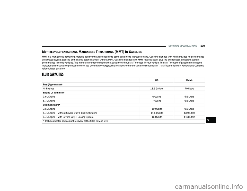 DODGE CHARGER 2021 Owners Manual
TECHNICAL SPECIFICATIONS299
METHYLCYCLOPENTADIENYL MANGANESE TRICARBONYL (MMT) IN GASOLINE
MMT is a manganese-containing metallic additive that is blended into some gasoline to increase octane. Gasol DODGE CHARGER 2021 Owners Manual
TECHNICAL SPECIFICATIONS299
METHYLCYCLOPENTADIENYL MANGANESE TRICARBONYL (MMT) IN GASOLINE
MMT is a manganese-containing metallic additive that is blended into some gasoline to increase octane. Gasol