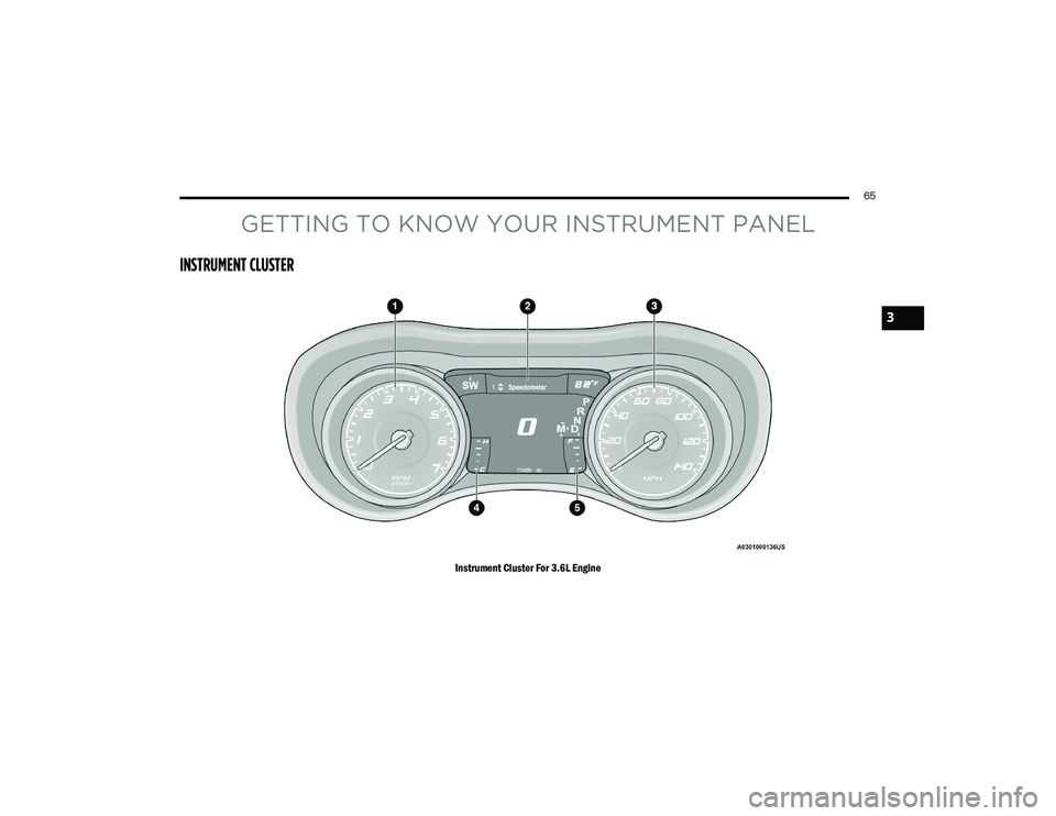 DODGE CHARGER 2021 Repair Manual
65
GETTING TO KNOW YOUR INSTRUMENT PANEL
INSTRUMENT CLUSTER
Instrument Cluster For 3.6L Engine
3
21_LD_OM_EN_USC_t.book Page 65 DODGE CHARGER 2021 Repair Manual
65
GETTING TO KNOW YOUR INSTRUMENT PANEL
INSTRUMENT CLUSTER
Instrument Cluster For 3.6L Engine
3
21_LD_OM_EN_USC_t.book Page 65