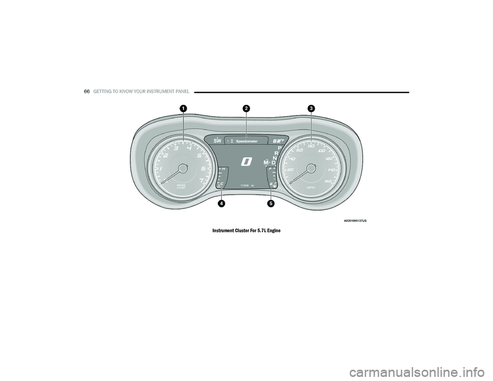 DODGE CHARGER 2021 Repair Manual
66GETTING TO KNOW YOUR INSTRUMENT PANEL
Instrument Cluster For 5.7L Engine
21_LD_OM_EN_USC_t.book Page 66 DODGE CHARGER 2021 Repair Manual
66GETTING TO KNOW YOUR INSTRUMENT PANEL
Instrument Cluster For 5.7L Engine
21_LD_OM_EN_USC_t.book Page 66