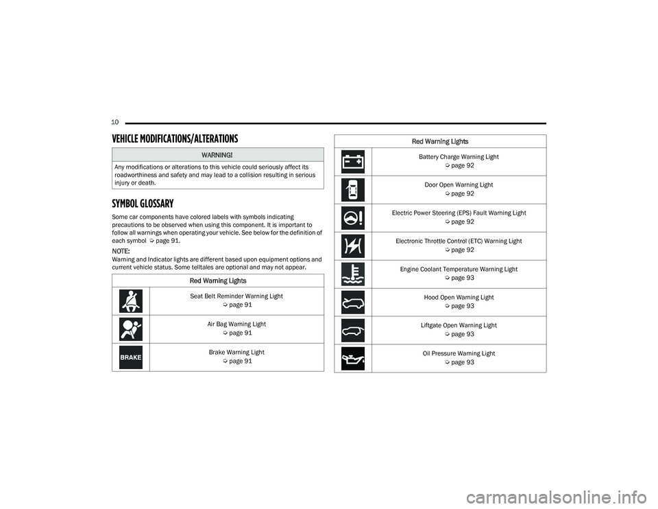 DODGE DURANGO 2021 Owners Manual
10
VEHICLE MODIFICATIONS/ALTERATIONS
SYMBOL GLOSSARY
Some car components have colored labels with symbols indicating
precautions to be observed when using this component. It is important to
fol DODGE DURANGO 2021 Owners Manual
10
VEHICLE MODIFICATIONS/ALTERATIONS
SYMBOL GLOSSARY
Some car components have colored labels with symbols indicating
precautions to be observed when using this component. It is important to
fol