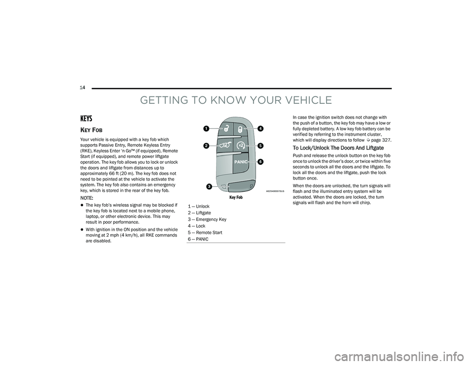DODGE DURANGO 2021 Owners Manual
14
GETTING TO KNOW YOUR VEHICLE
KEYS
KEY FOB
Your vehicle is equipped with a key fob which
supports Passive Entry, Remote Keyless Entry
(RKE), Keyless Enter ‘n Go™ (if equipped), Remote
Sta DODGE DURANGO 2021 Owners Manual
14
GETTING TO KNOW YOUR VEHICLE
KEYS
KEY FOB
Your vehicle is equipped with a key fob which
supports Passive Entry, Remote Keyless Entry
(RKE), Keyless Enter ‘n Go™ (if equipped), Remote
Sta